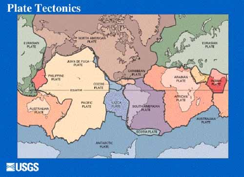 Slide91 tectonics